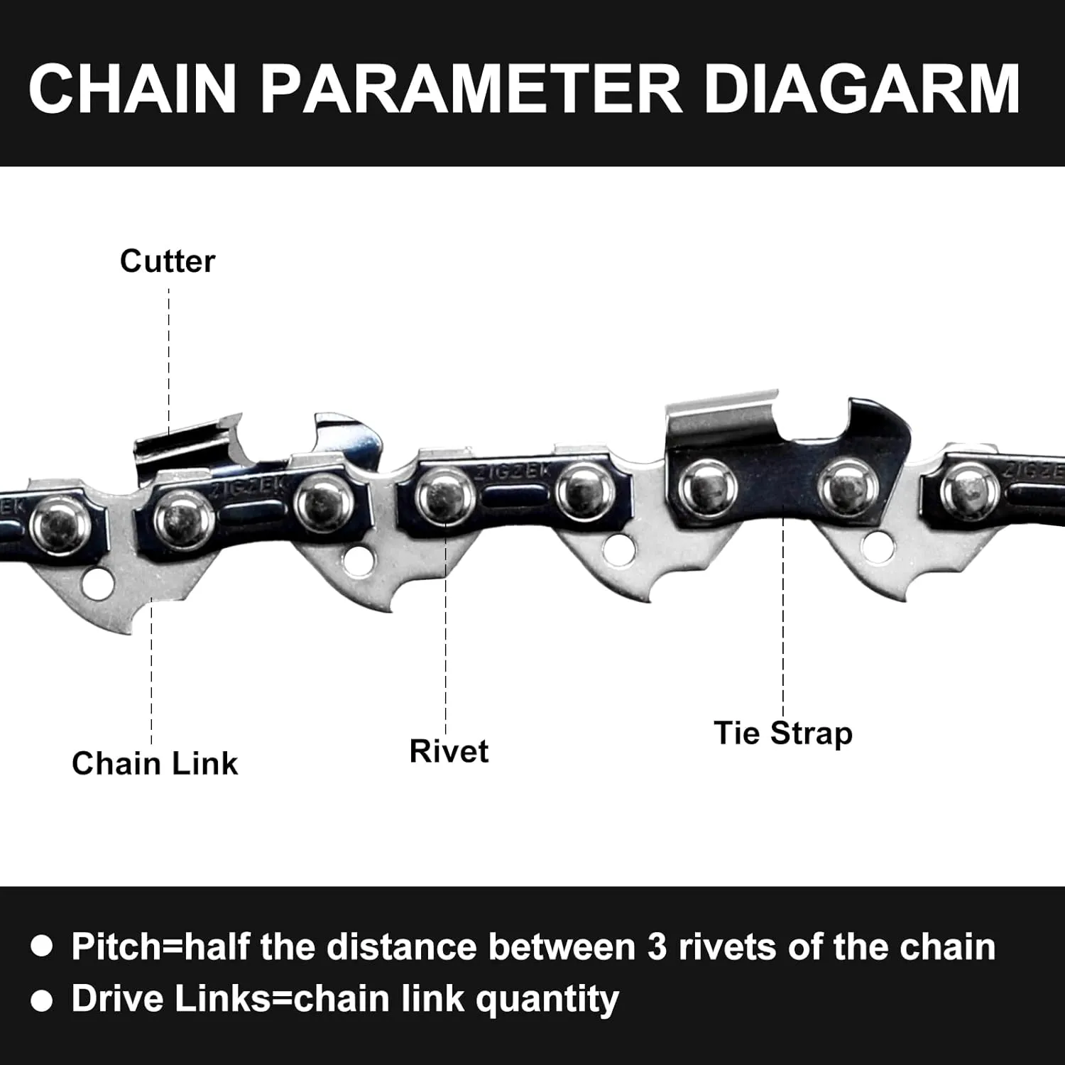 12" Chainsaw Chain 3-Pack - 45DL 3/8" Low Profile Pitch .050” Gauge Low Kickback Chainsaw Chains Compatible with Craftsman/Ryobi/Homelite/Poulan/Dewalt - Heavy Duty Saw Chain Accessories