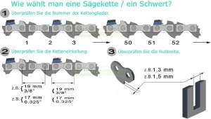 2 x Saw Chains 20 cm 1.1 mm 3/8 Inch 33 TG Compatible with Güde GAK 710 TELE Pole Pruner Chainsaw