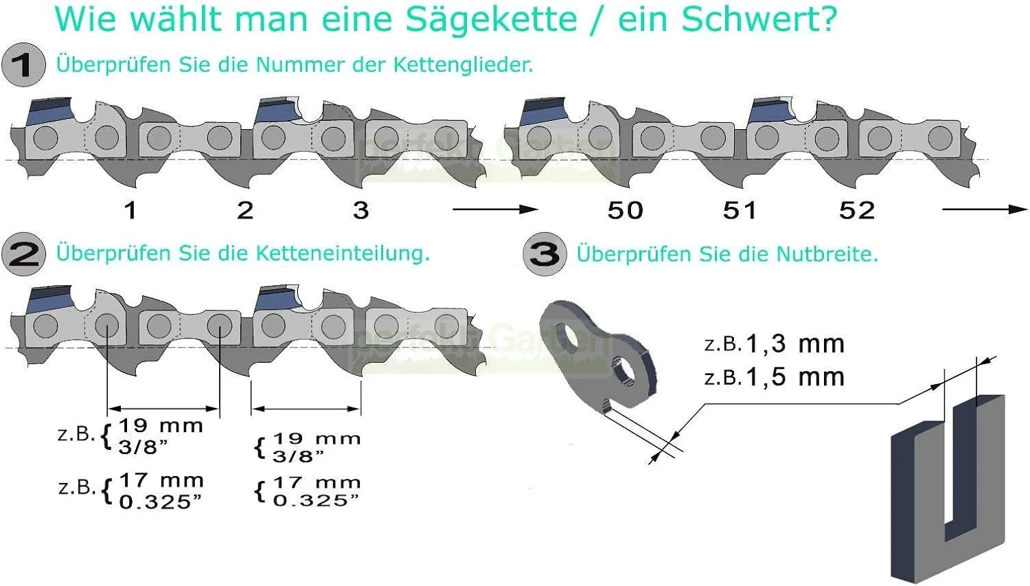 2 x Saw Chains 20 cm 1.1 mm 3/8 Inch 33 TG Compatible with Güde GAK 710 TELE Pole Pruner Chainsaw