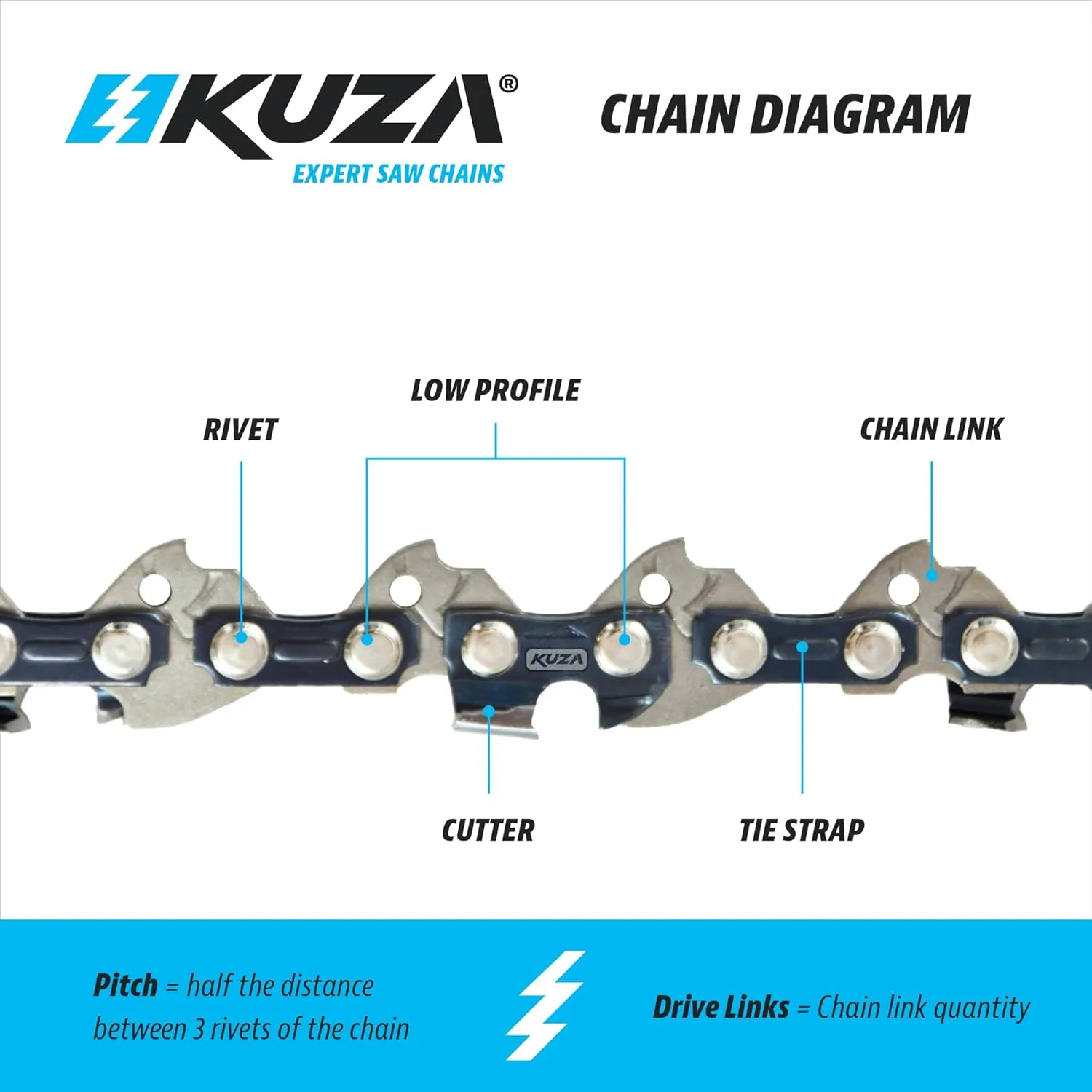 24 Inch Chainsaw Chain 3/8" Pitch, 050" Gauge, 84 Drive Links, fits Husqvarna 460 (Rancher), Stihl 33RS 84 25"/24" MS390, MS310, MS361 MS460, MS500, Echo, Jonsered, 72LPX84CQ, and more (3 Chains)