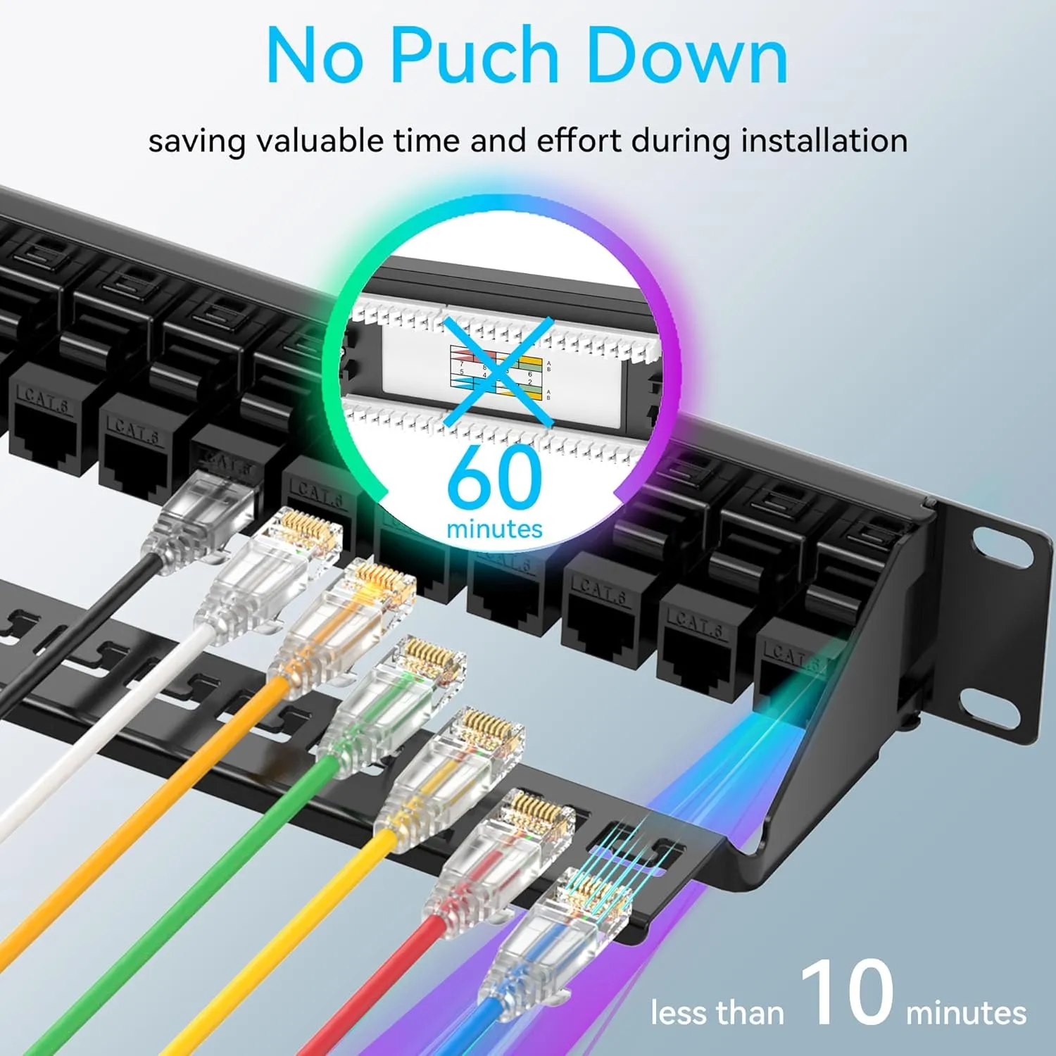 24 Port Cat6 Patch Panel With Coupler Keystone - 10G No Punch Down, Time-Saver Ethernet 1U Rj45 With Sturdy Back Bar, Rackmount 19 Inch