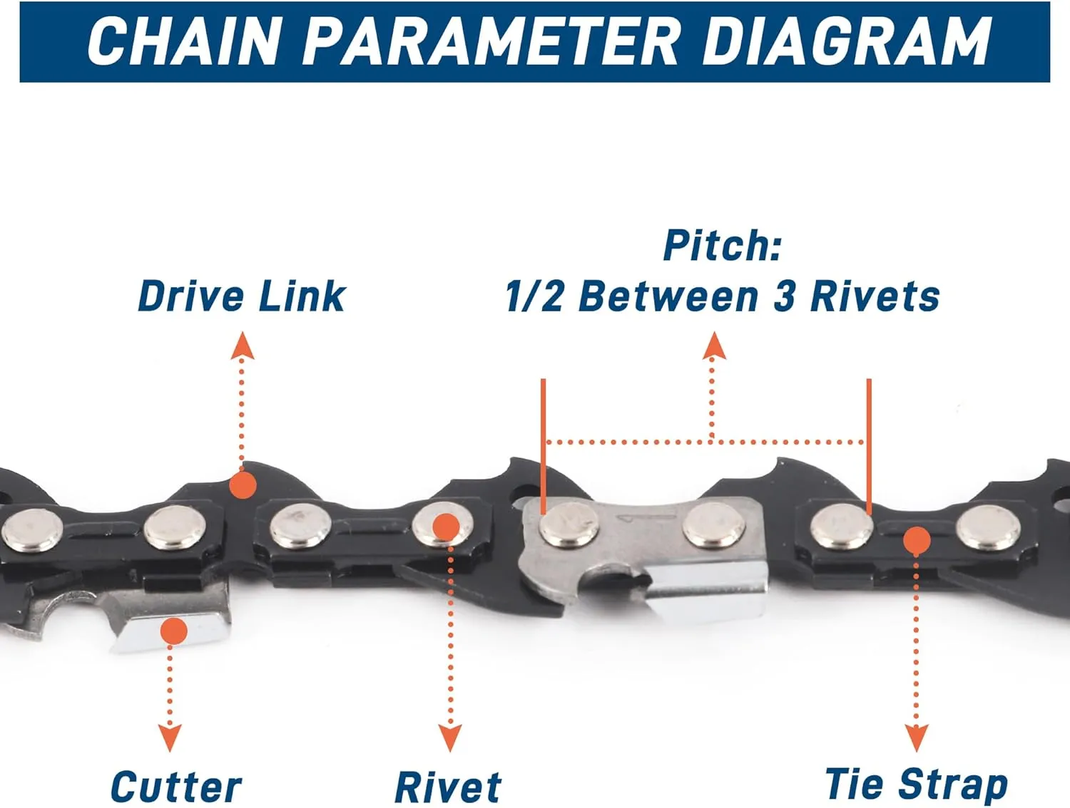 3-Pack 20 Inch Chainsaw Chain, 3/8" Pitch .050" Gauge 72 Drive Links Fits Husqvarna 455 (Rancher), 460 (Rancher), Stihl 33RS-72, MS311, MS391, Oregon E72, D72 and More