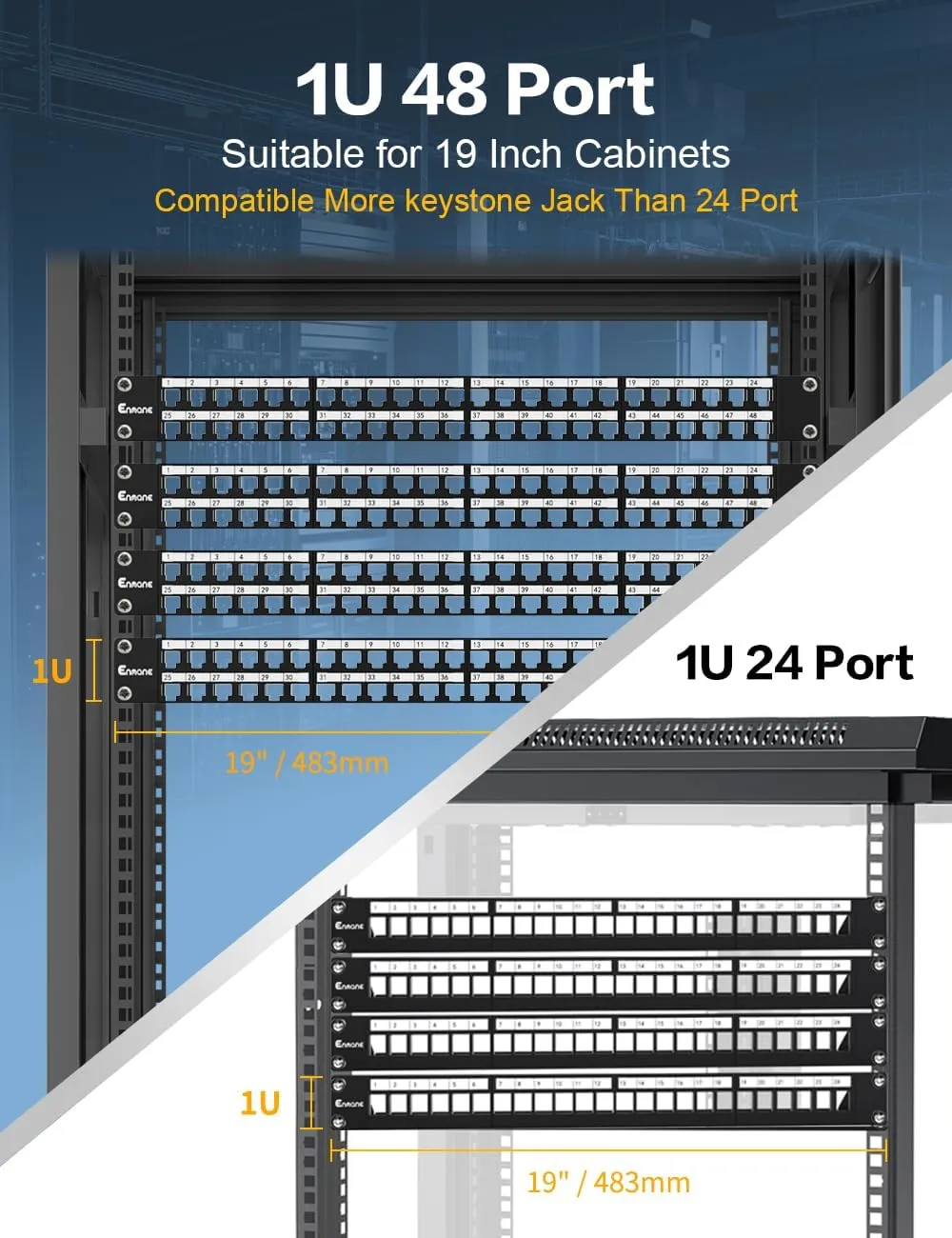 48Port Blank Keystone Rackmount & Wall Mount 1U 19-inch Network Patch Panel with Cable Management (No Cable Tie Required), RJ45 Keystone Gigabit Network