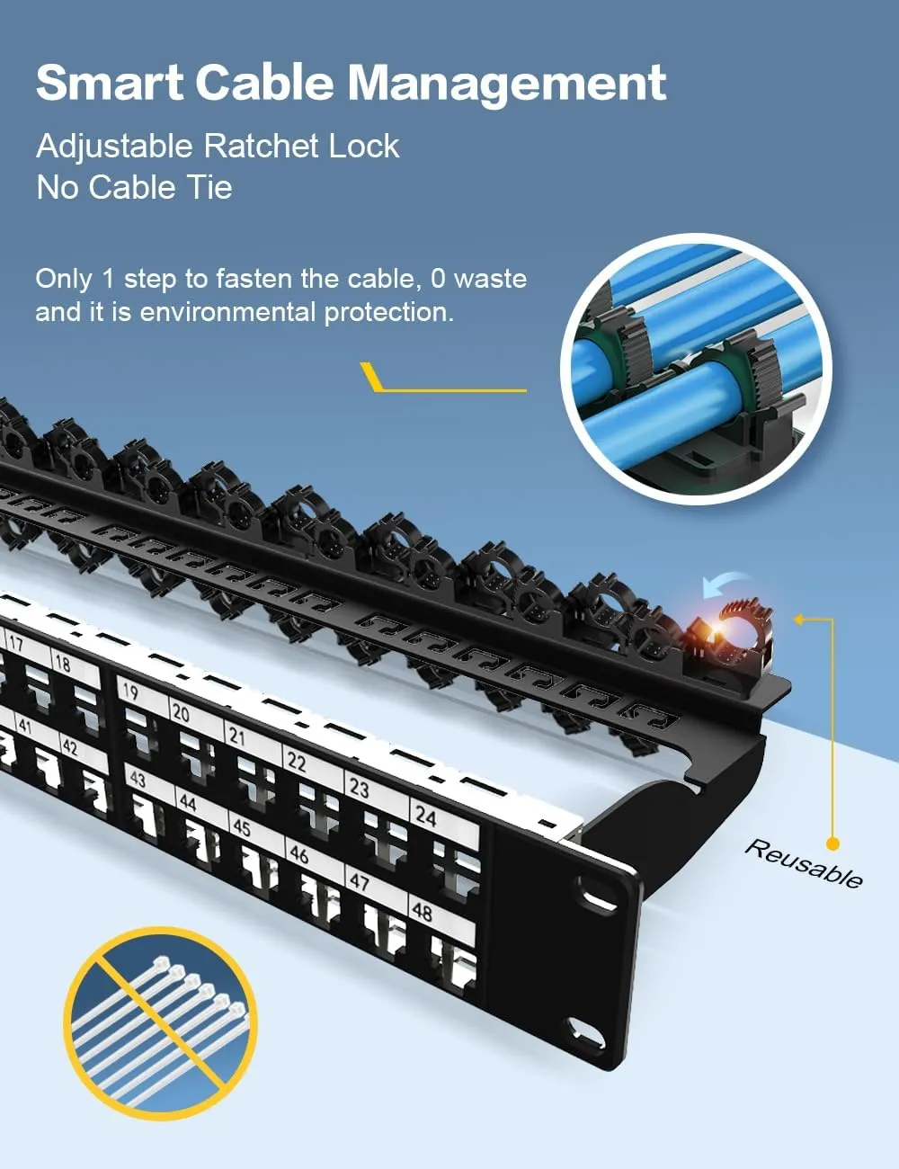 48Port Blank Keystone Rackmount & Wall Mount 1U 19-inch Network Patch Panel with Cable Management (No Cable Tie Required), RJ45 Keystone Gigabit Network
