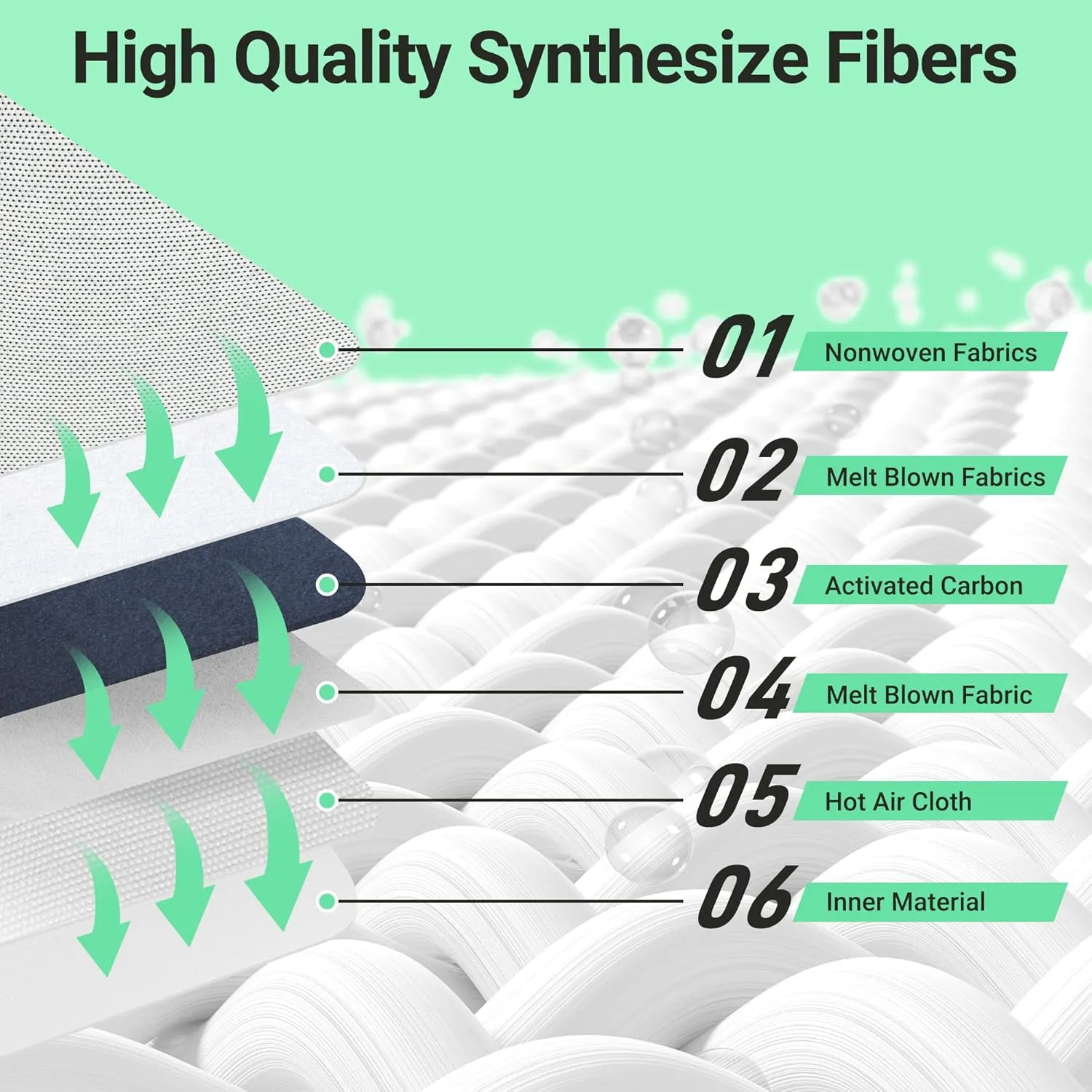 6 Pack Type LW Odor Fighting HEPA Vacuum Cleaner Bags Compatible with Oreck Magnesium Upright Vacuum, Part # LWPK6OH LWPK25OH LWPK3OH by PETOX, White