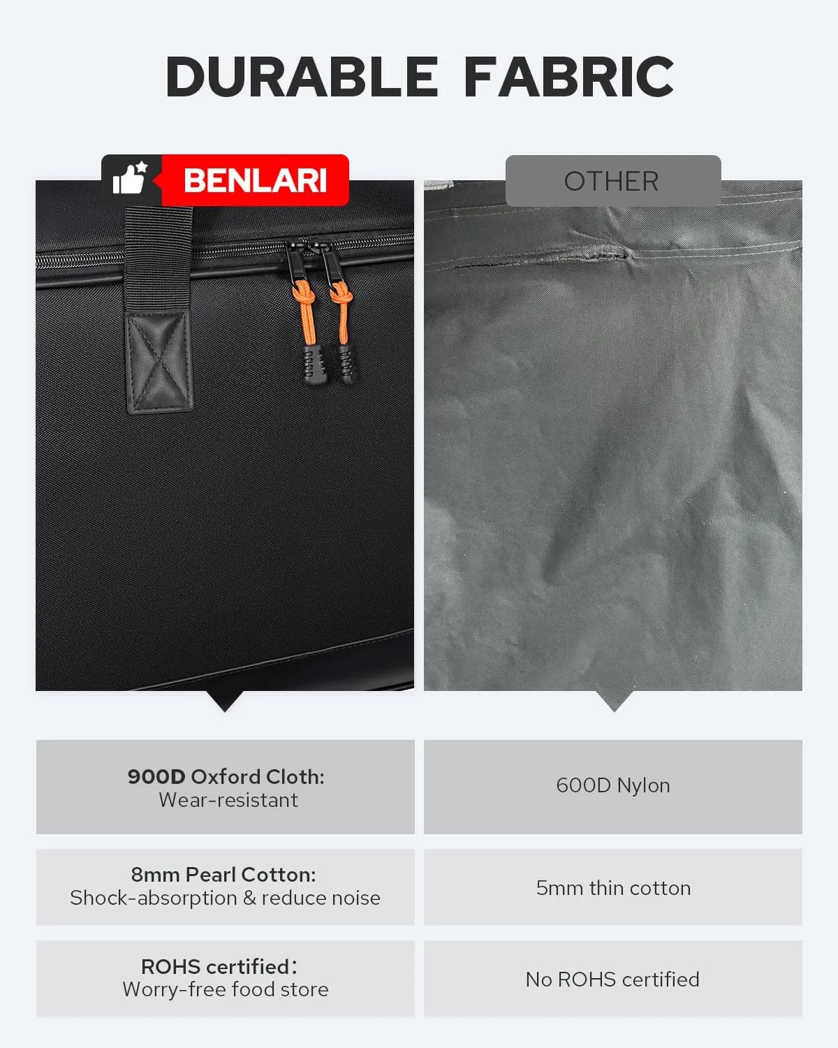 Benlari Saddlebag Liner Bags, Hard Saddle Liner Bags 900D Oxford Motorcycle Insert Storage Bag Fit for Harley Davidson Touring Road Glide Street Glide Road King Electra Glide 1993-2024 (2 Bags)