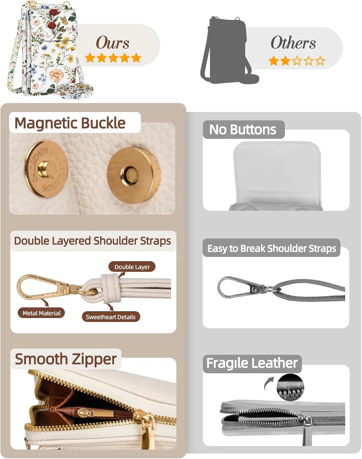 Cell Phone Purse Crossbody Bags for Women - Cute Design Leather Cellphone Bag Small Wallet Purses with Strap