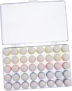 DOITOOL Create Masterpieces 1set of Practical Finger Ink Pad Boys and Girls Art Toys Handwork Painting Sponge