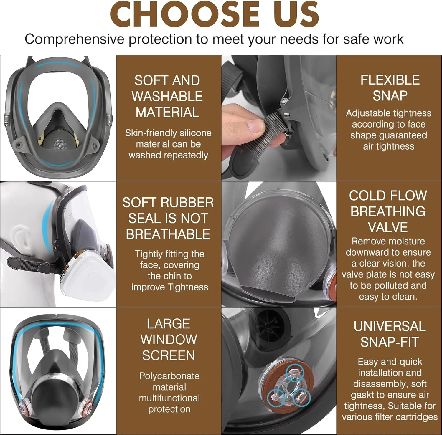 Full Face Respirator Mask, Gas Masks Survival Nuclear and Chemical, Gas Respirator with Activated Carbon Filters