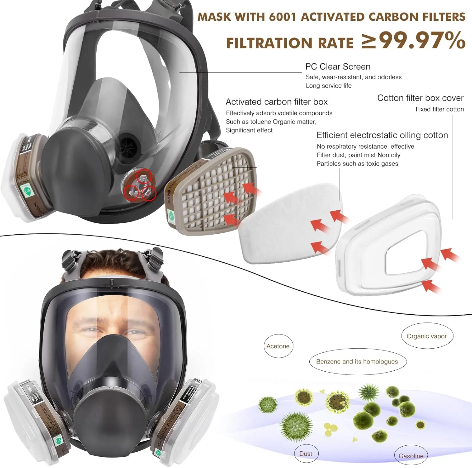Full Face Respirator Mask, Gas Masks Survival Nuclear and Chemical, Gas Respirator with Activated Carbon Filters