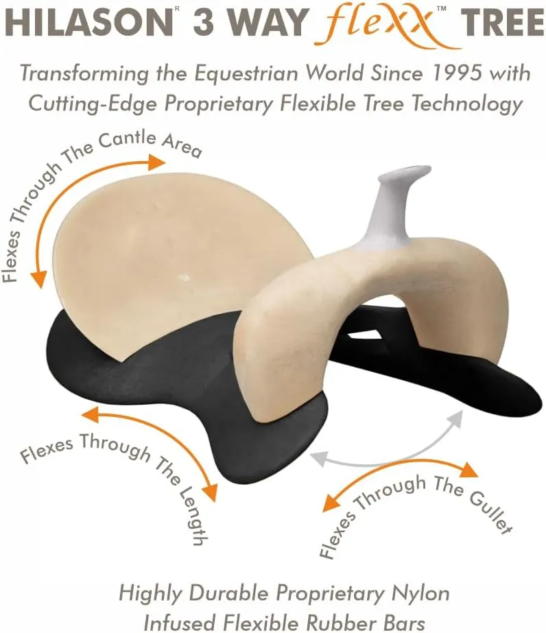 HILASON Flex Tree Western Horse Saddle in American Leather Barrel Trail | American Saddle Horse | Leather Saddle | Western Saddle | Saddle for Horses | Horse Saddle Western