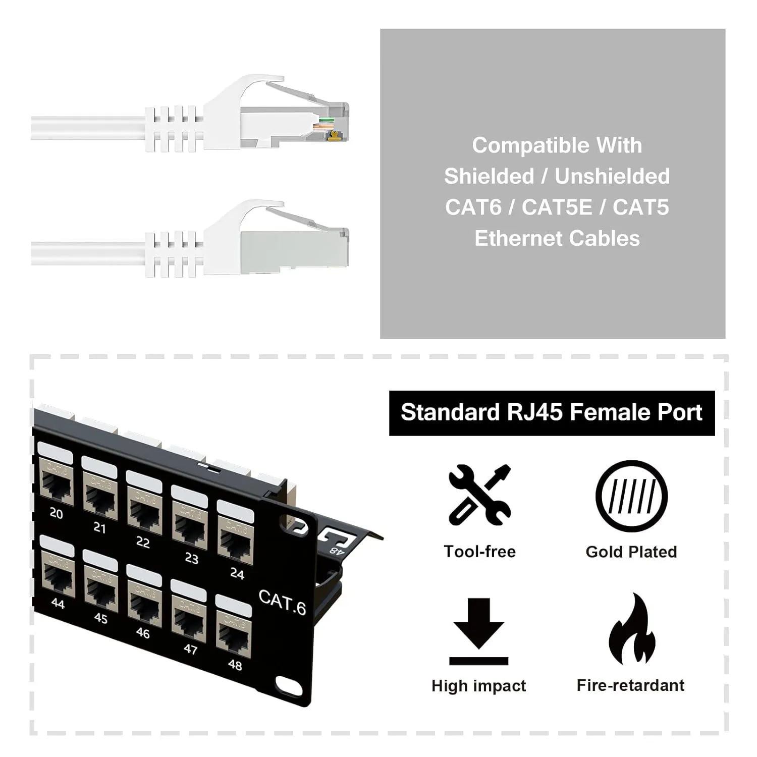 iwillink 10Gbps Patch Panel 48 Port, RJ45 Through Coupler 2U Cat6 Shielded Patch Panel STP 19-Inch with Back Bar, Wallmount or Rackmount, Compatible with Cat5, Cat5e, Cat6 Cabling