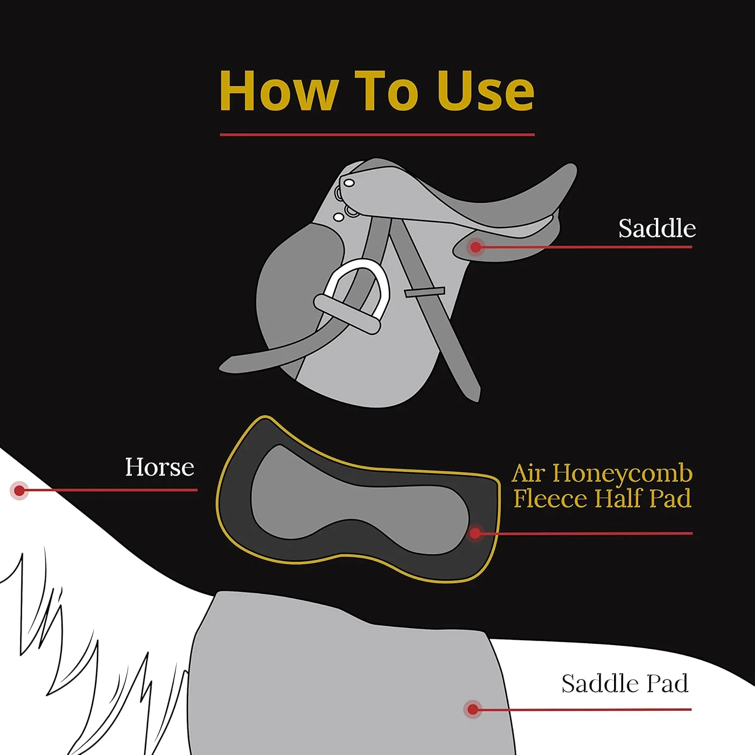 Kavallerie 3D Air-Mesh Half Pad, Impact Protection & Therapeutic Gel Padding English Saddle for Maximum Support and Stability, Best for Horses Under Saddle, Dressage, Jumping & Training