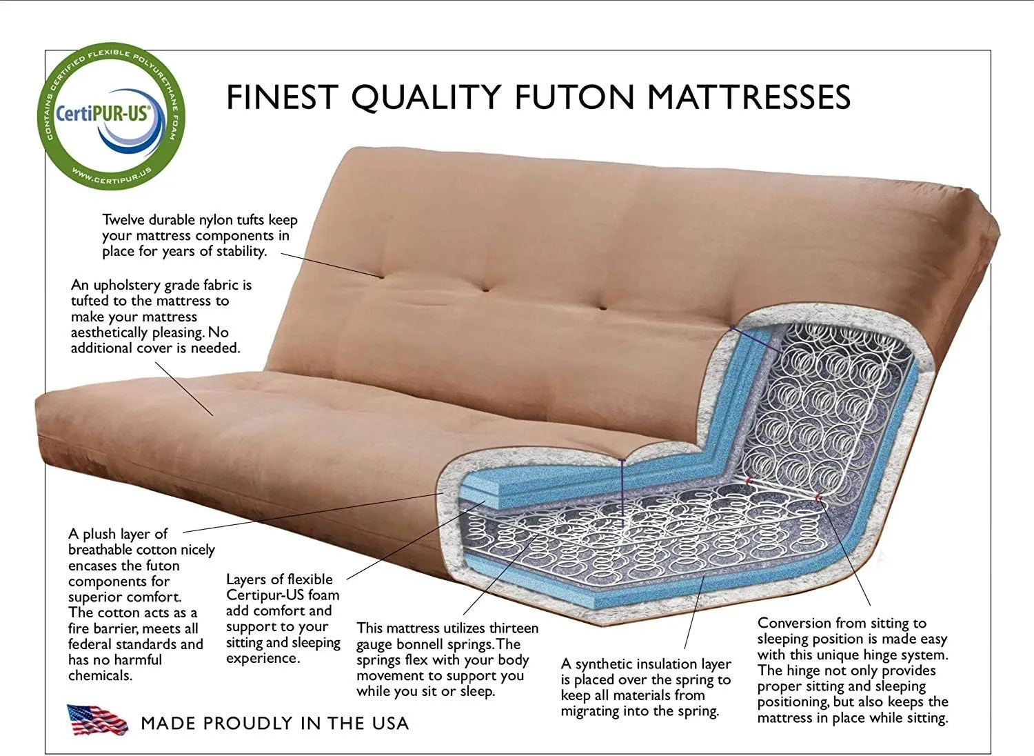 Leather 6000 Series Futon Mattresses Vertical Innerspring Full Size (Saddle)
