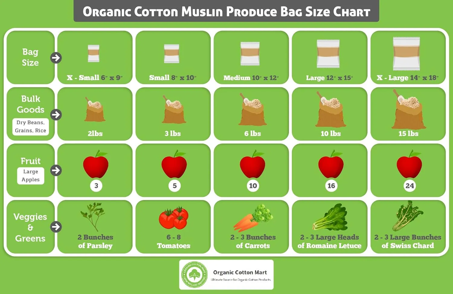 Nut Milk Bag - Reusable produce Sacks - Vegetable Cotton Muslin Bags for Refrigerator, Storing potato, Large and Washale Hemp Bags (3 Large - 12"x15")