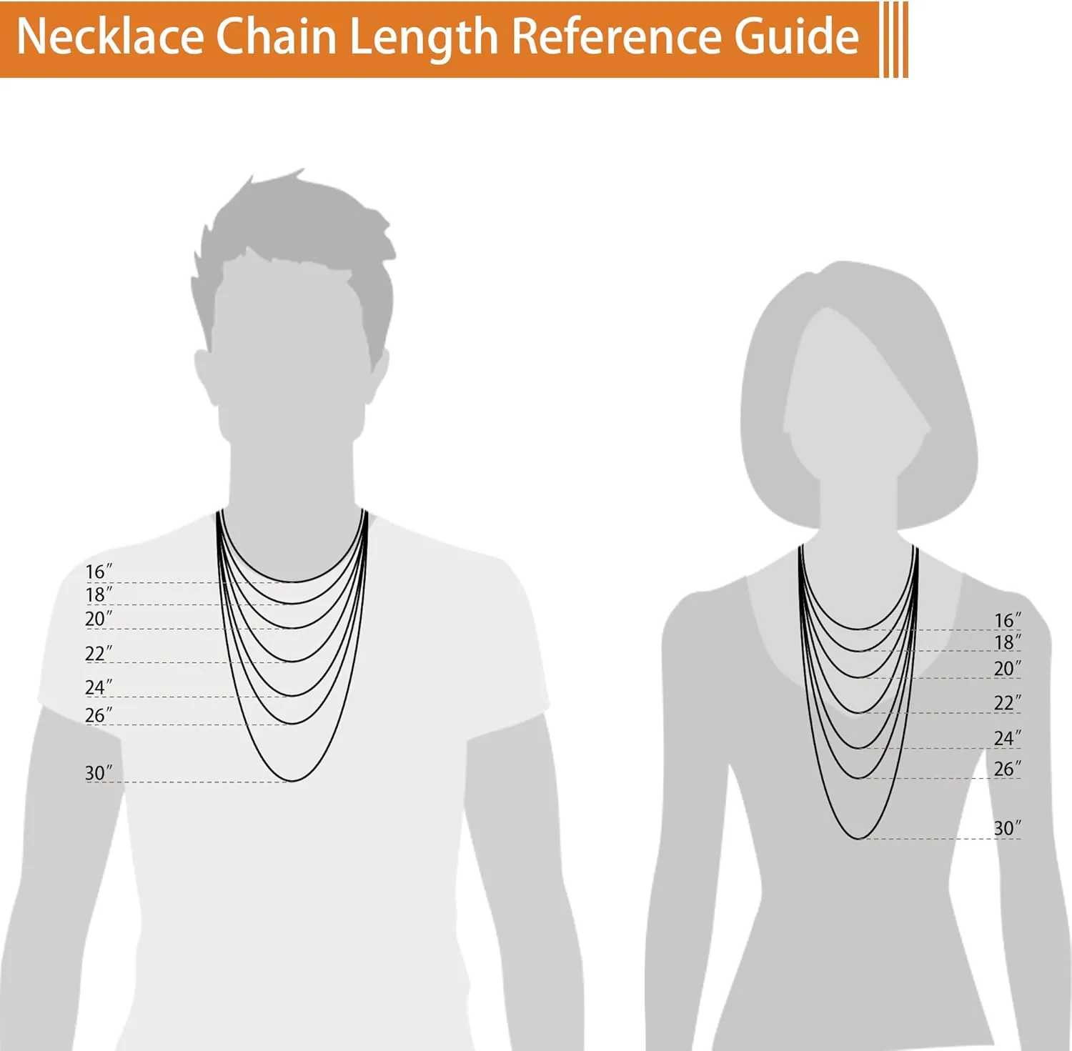 OCHCOH 14K Gold Over 2.5/3/4/5mm 925 Sterling Silver Clasp Paperclip Chain Necklace for Women Gold Chain for Women 16, 18, 20, 22, 24, 26, 30 Inches