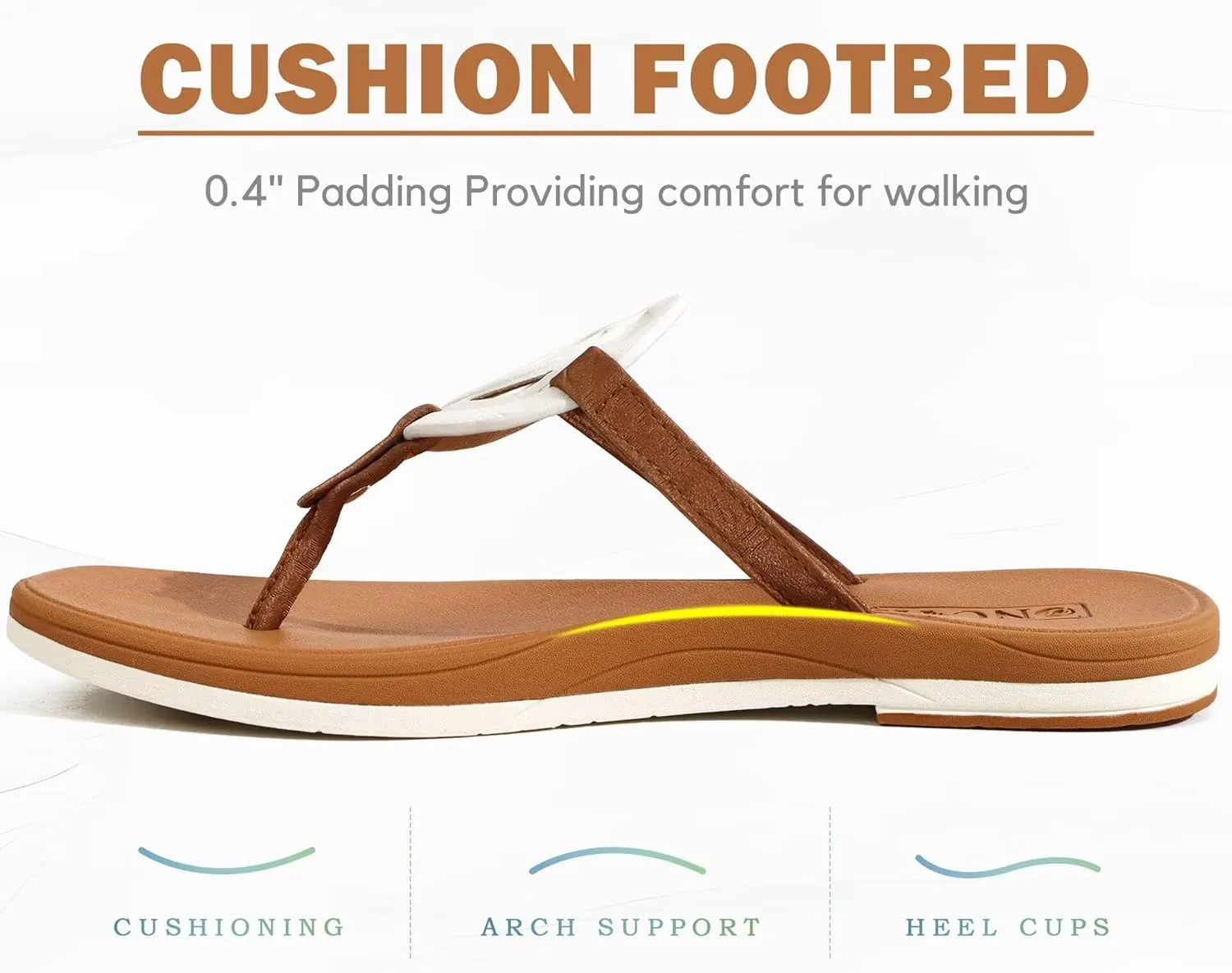 ONCAI Womens Flip Flops Fashion Flat Sandals Summer Vacations Casual Cute Slip On Dressys Sandals for Woman Size 6-11