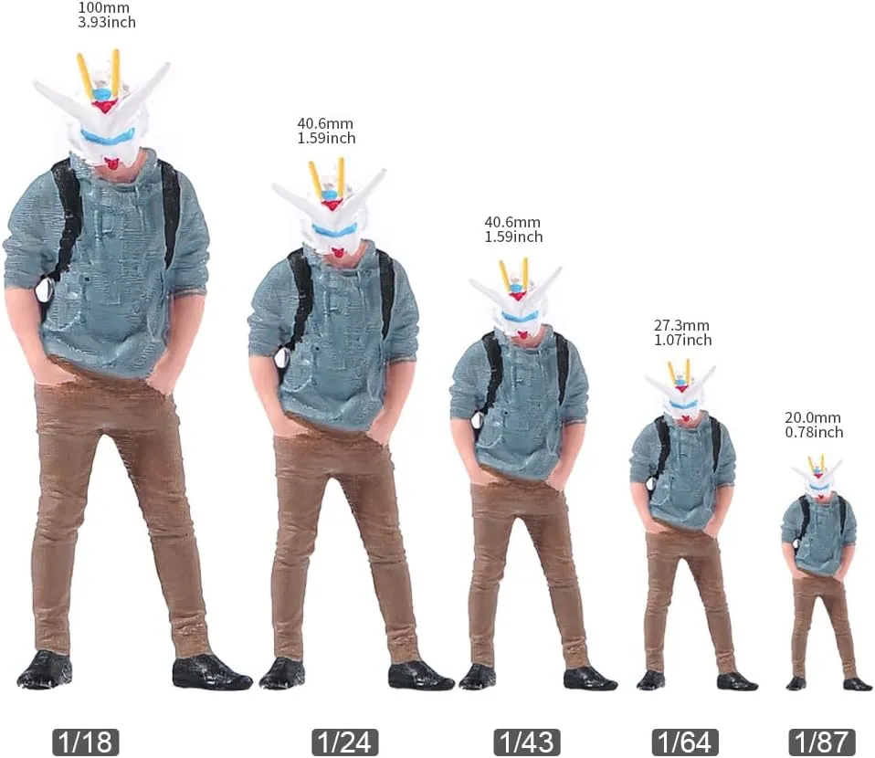 Painted Miniatures 1/18 1/24 1/64 1/43 1/87 Anime Backpack Handsome Boy Male Scene Diorama Action Figure Tiny People Doll Unpainted Model for Car Vehicles (Painted, 1/43 Scale)