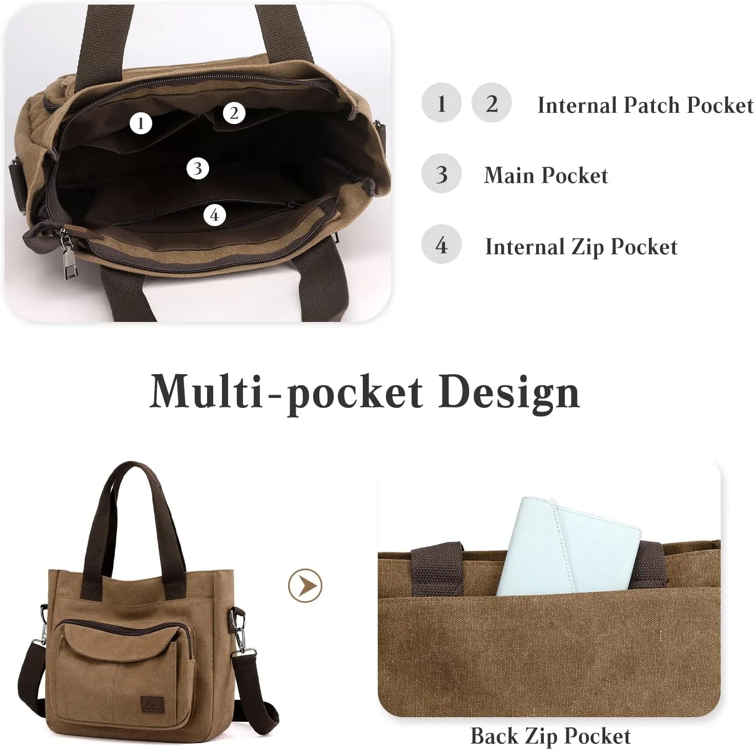 PORRASSO Women Crossbody Bag Canvas Shoulder Bag Tote Ladies Handbag Satchel Messenger Bag for Shopping Travel Work Daily Use Brown