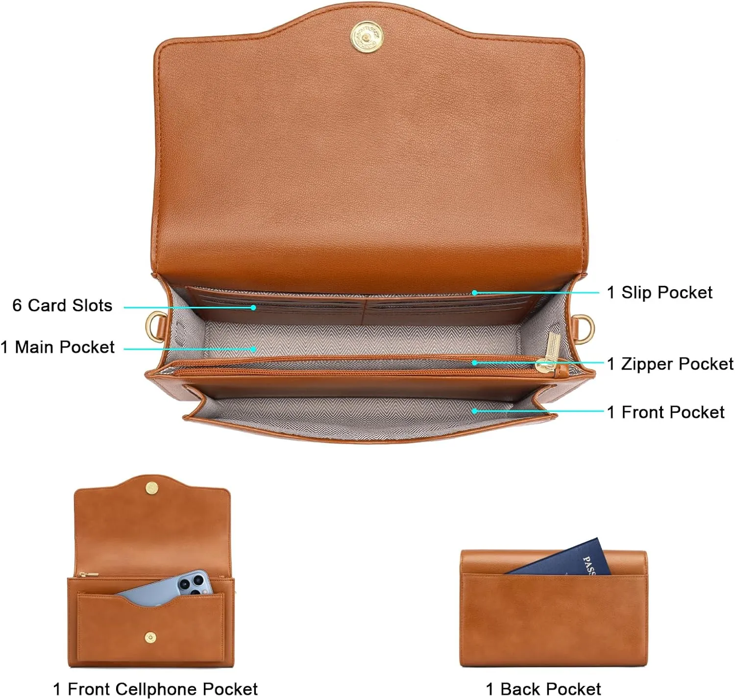 RONSIN Flap Saddle Bag for Women Crossbody Wallet Purse with RFID Card Saddle Purse Adjustable Strap Crossbody Bags