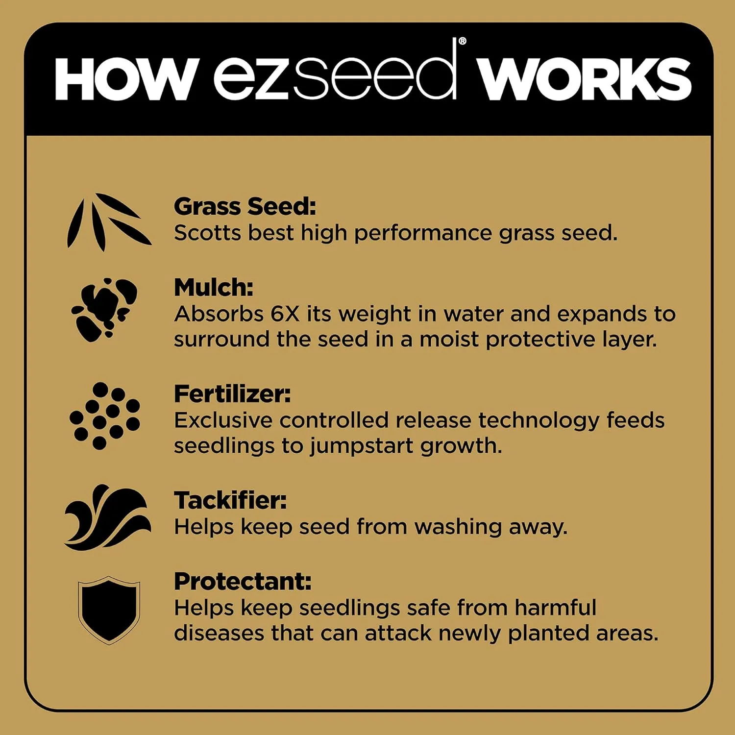Scotts EZ Seed Patch & Repair Bermudagrass Combination Mulch, Bermudagrass Seed and Fertilizer for Bare Spots and Repair, Grows in Scorching Heat, 20 lb.