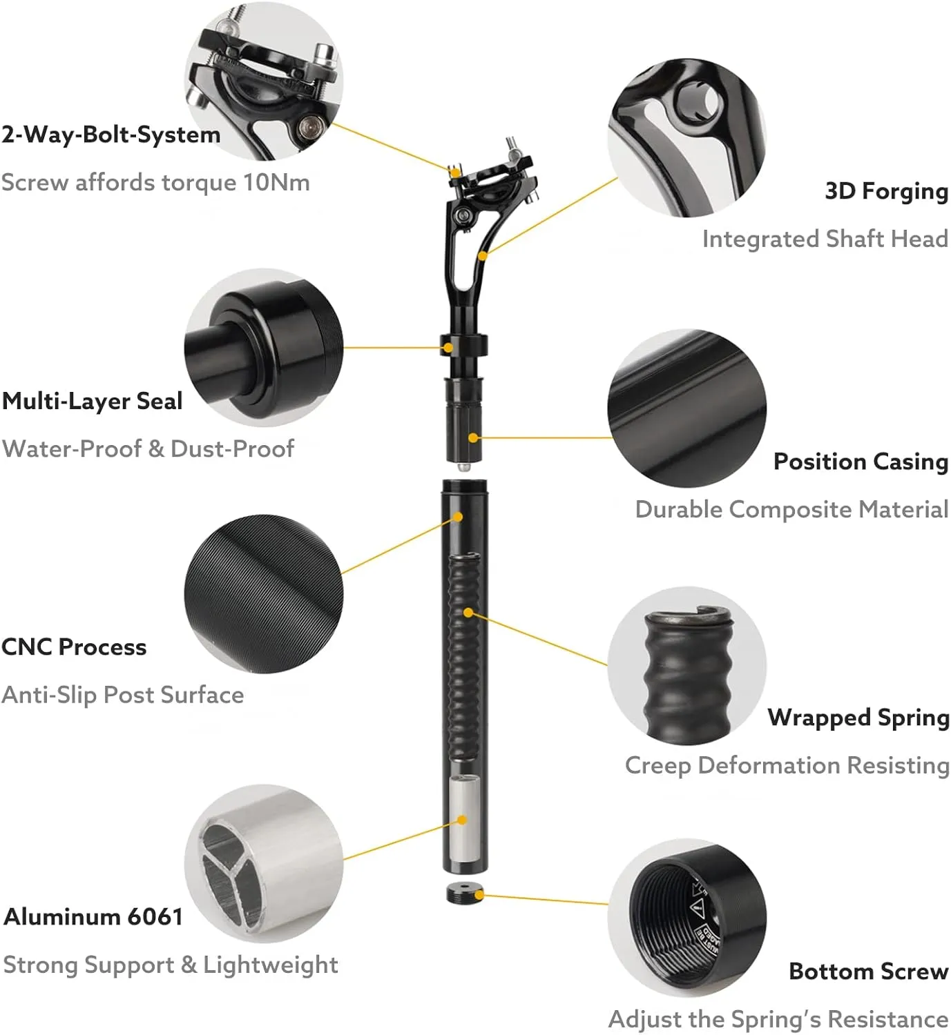 Suspension Seatpost 27.2 - 33.9 400mm, Adjustable Two-Way-Bolt Clamp, Reduce Wind Drag, Anti-Slip Shock Absorber Setback Bike Seat Post, 300lb Support for Larger & Tall Riders