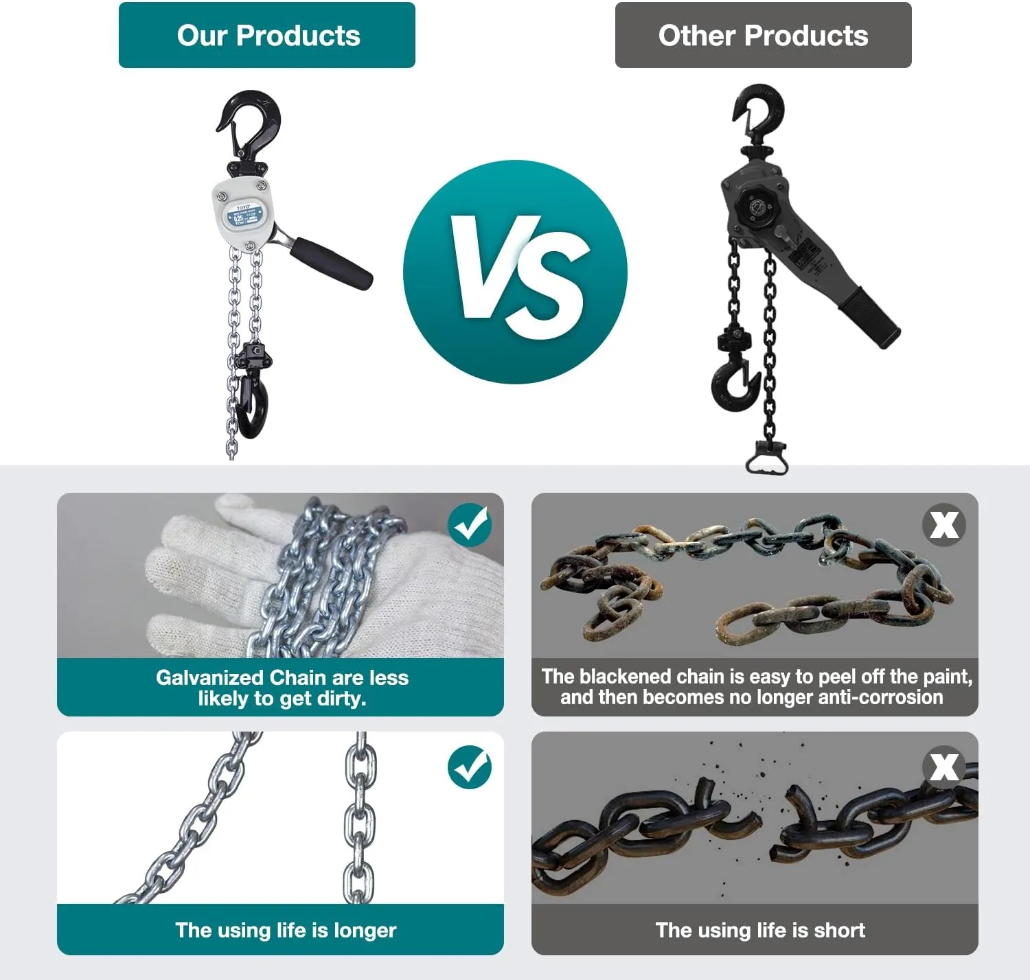 TOYO Mini Chain Hoist 550lb,5 ft Lever Hoist 1/4 ton mini Puller 1.5 M Lever Chain Hoist with 2 Heavy Duty Hook for Warehouse Garages Building Automotive Machinery (550Lb 5Ft)