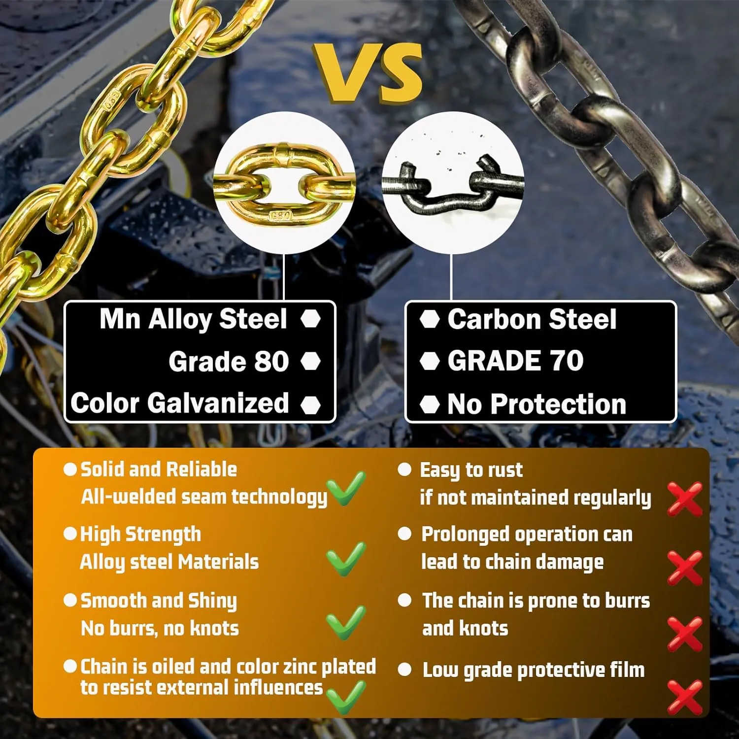 Transport Binder Chain G80-5/16×20 ft Heavy Duty Chain with Clevis Grab Hooks 4900 lbs Break Strength Lifting Trailer Safety Chain Extension Tow Truck Equipment for Gooseneck Couplers
