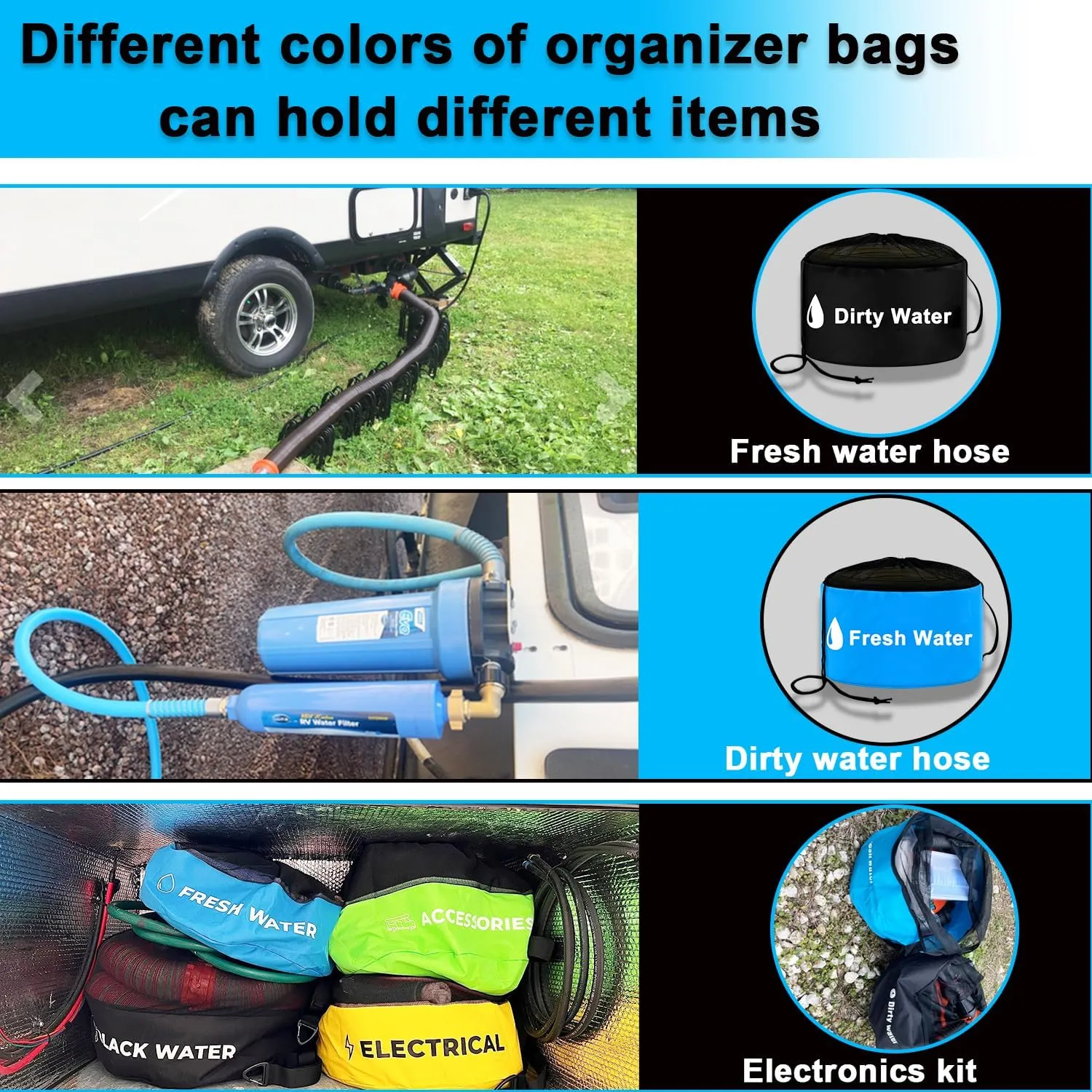 UNXMRFF 1-Pack Blue RV Hose Storage Bag, RV Utility Bag, Waterproof RV Sewer Hose Storage RV Equipment Storage for Fresh/Black Water Hoses and Electrical Cords, Camper Tools Accessories