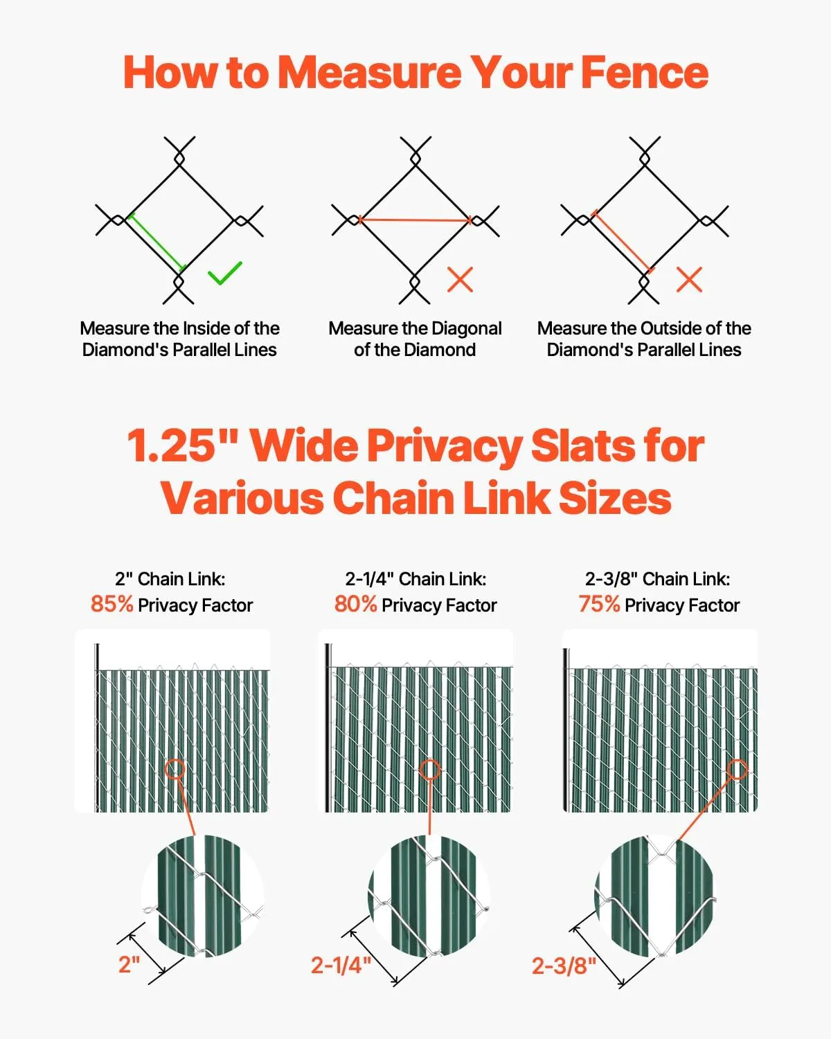 VEVOR Bottom Locking Privacy Slats, Single-Wall Vertical Bottom-Locking Slats for Chain-Link Fence, High-Density HDPE Chain Link Slats Ideally Fit 5' High Fence for Garden, Farm, Sports Field(Green)