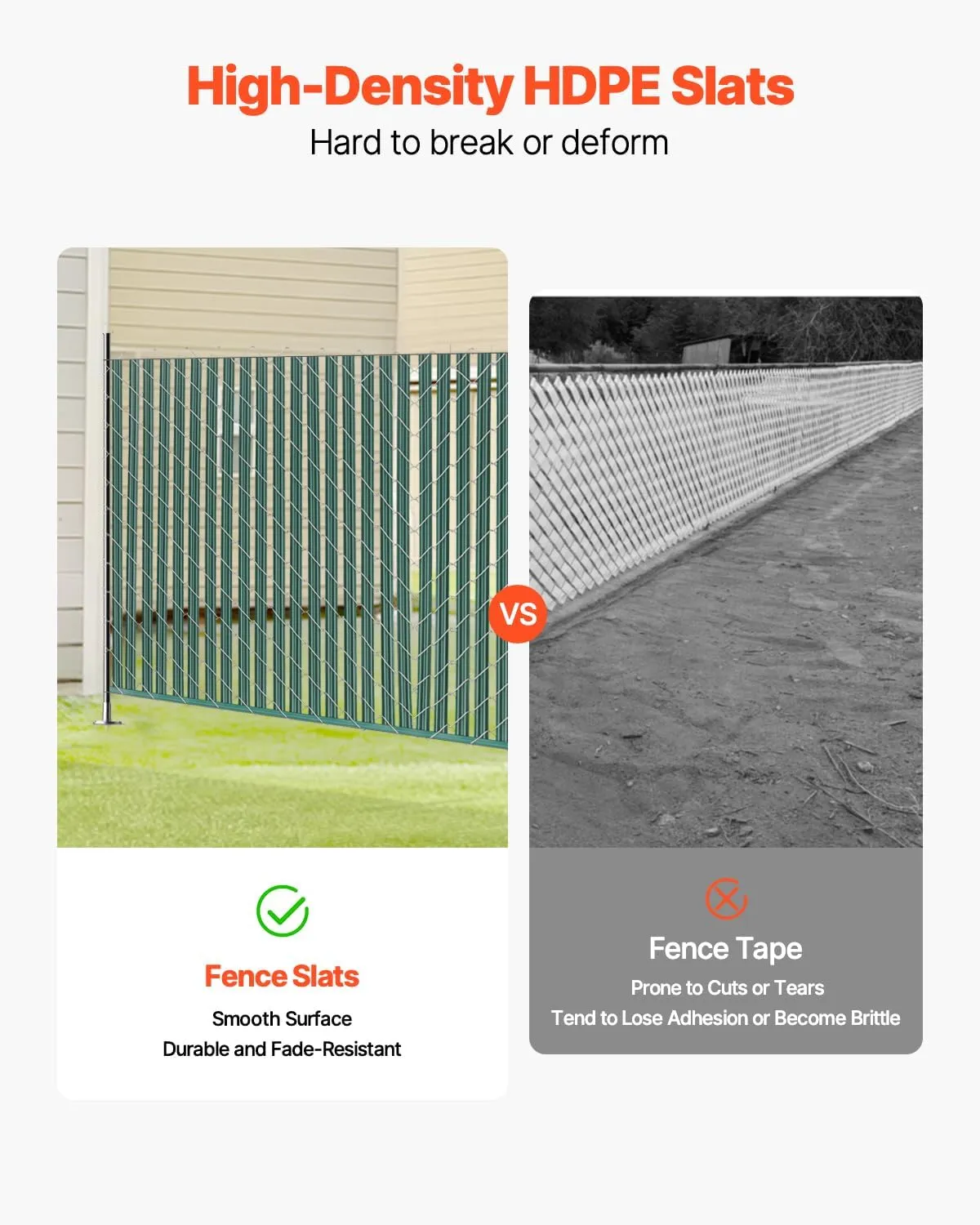 VEVOR Bottom Locking Privacy Slats, Single-Wall Vertical Bottom-Locking Slats for Chain-Link Fence, High-Density HDPE Chain Link Slats Ideally Fit 5' High Fence for Garden, Farm, Sports Field(Green)
