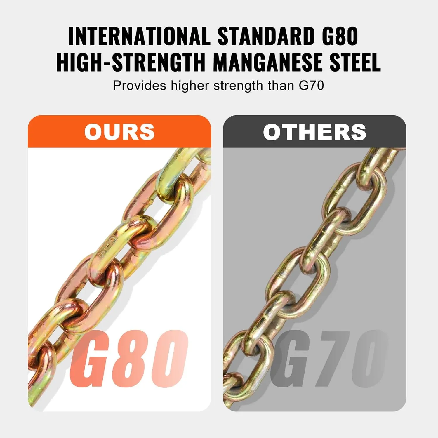 VEVOR G80 Transport Binder Chain, 3/8" x 10.3' Tow Chain with Clevis Grab Hooks, 7100 lbs Safe Working Load, Heavy Duty Trailer Logging Chain for Transporting Towing Truck Tie Down Binding Equipment