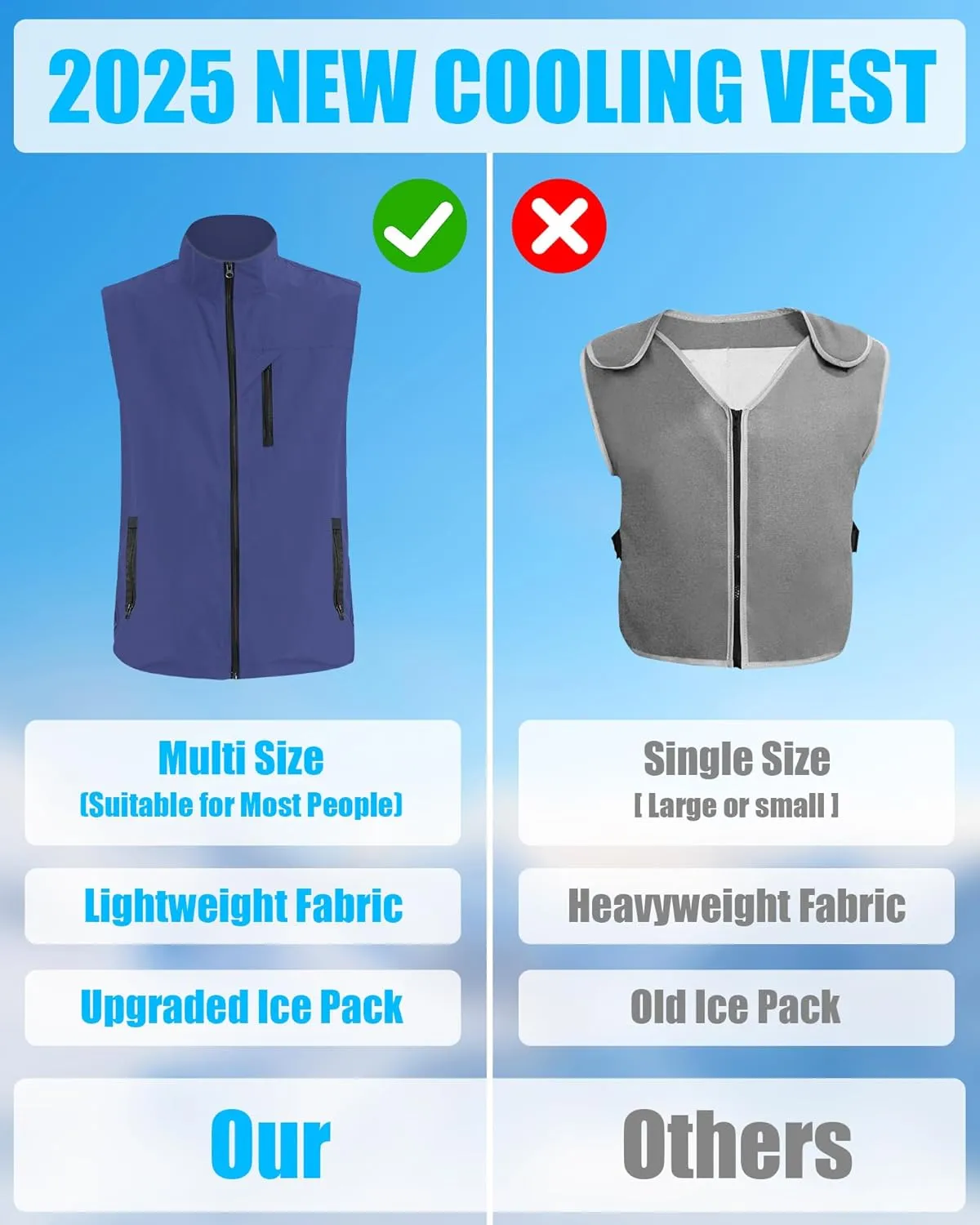 Work Cooling Vest for Men and Women, with 24 Ice Bags Cool Lightweight Fishing Vest, 6 Cooling Zones